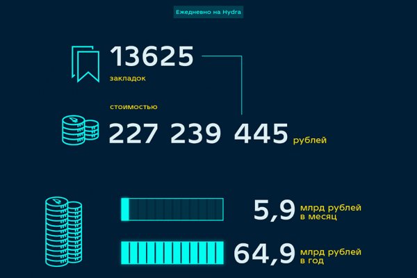 Кракен актуальное зеркало