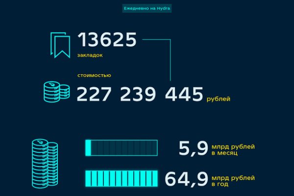 Как зарегаться на кракене